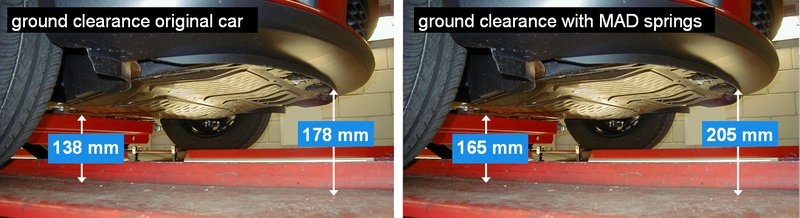 ground clearance original car lift springs MAD example.JPG