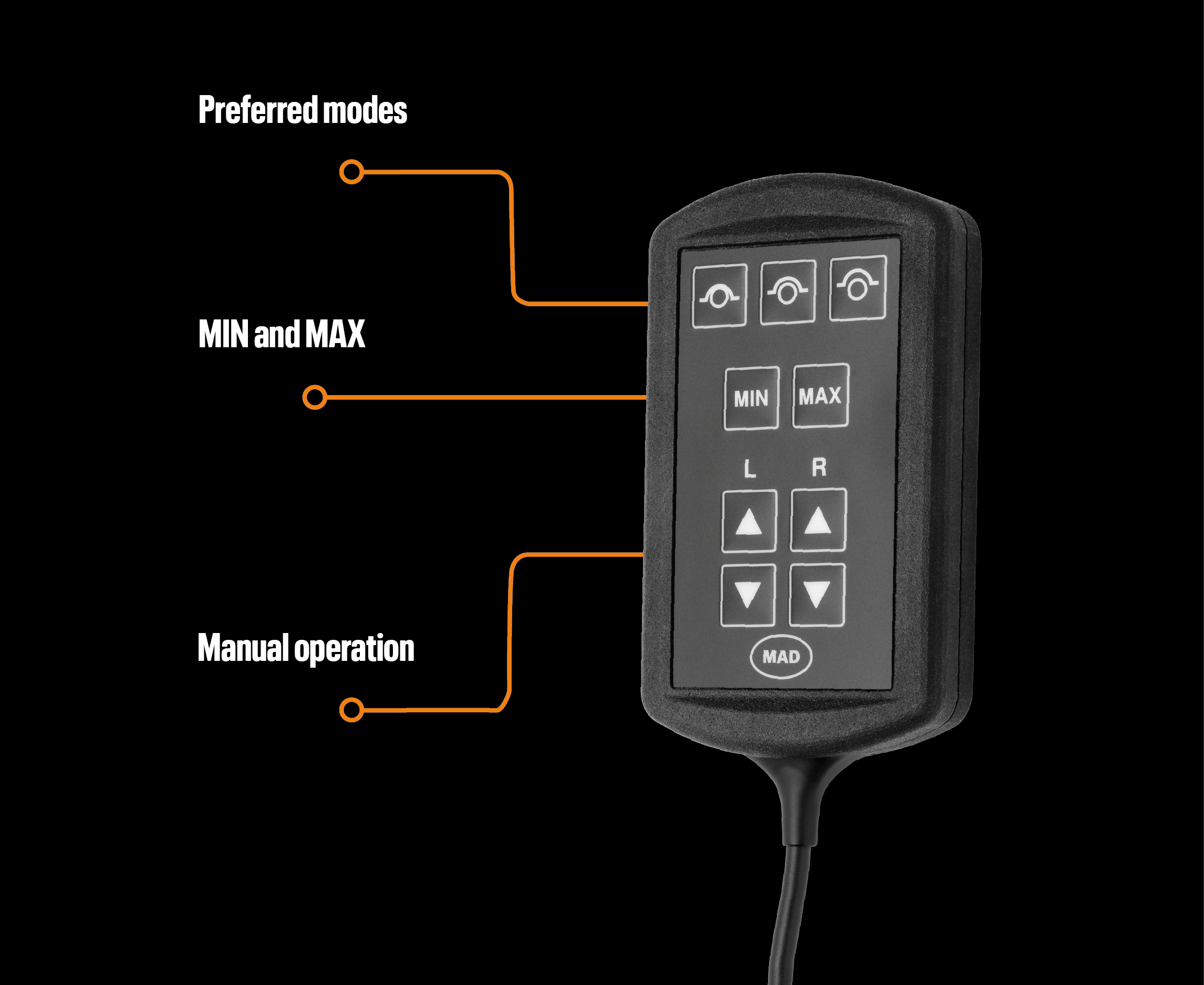 Hoogtegestuurde controller met lijntjes en tekst website EN V1.png